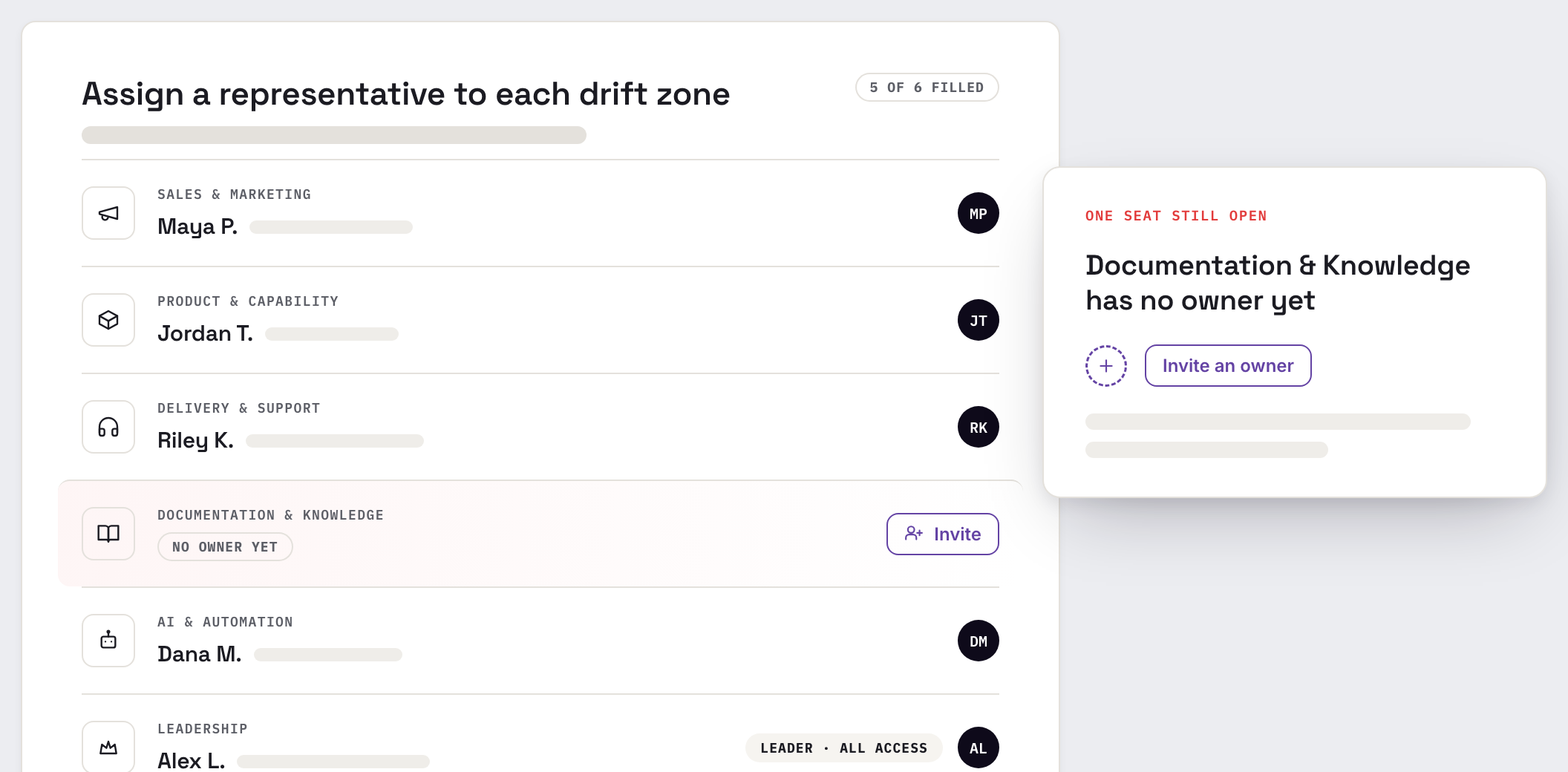 Your Team: a representative seated for each drift zone