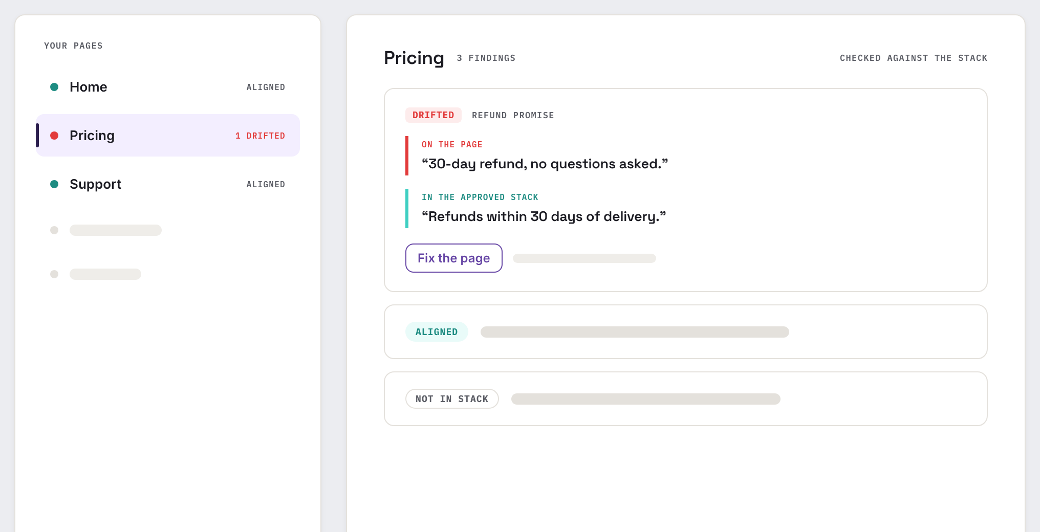 The Website audit: live pages checked against the approved Promise Stack
